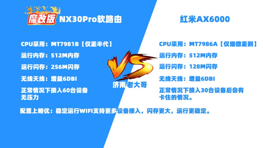 图片[2]-魔改版H3C NX30Pro软路由内置OpenWrt系统，已配置好多WIFI-米壳黑科技