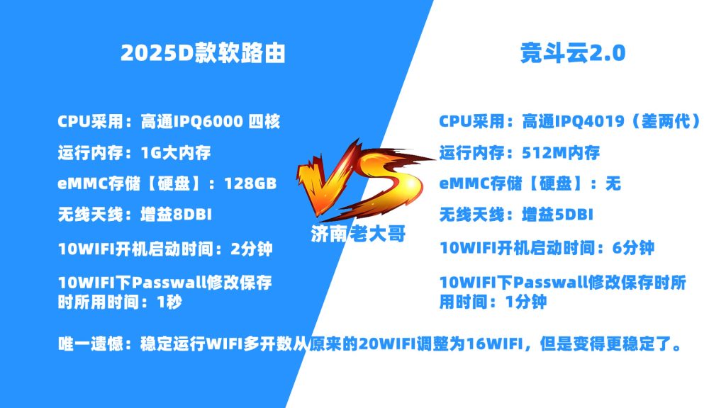 图片[2]-2025D款出海专用OpenWrt软路由—Tiktok软路由正式发售-米壳黑科技