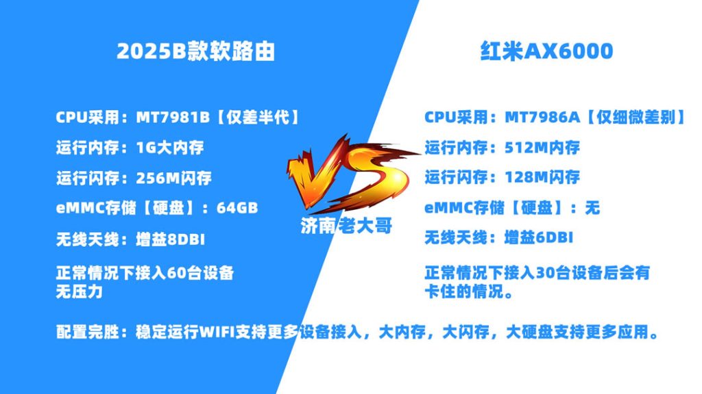 图片[2]-2025B款出海专用OpenWrt软路由—Tiktok软路由正式发售-米壳黑科技